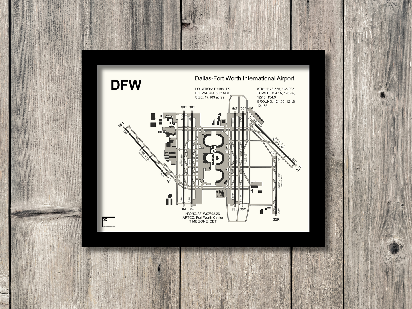 (DFW) Dallas-Fort Worth International Airport