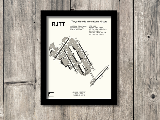 (HND) Tokyo Haneda International Airport