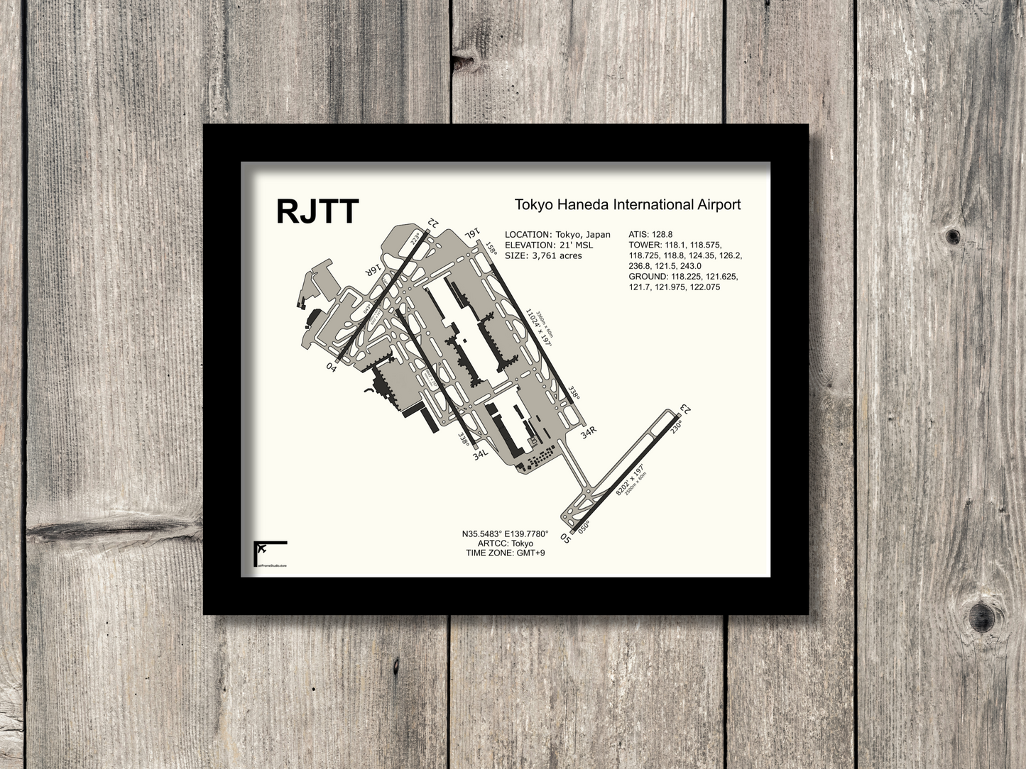 (HND) Tokyo Haneda International Airport