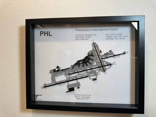 (PHL) Philadelphia International Airport
