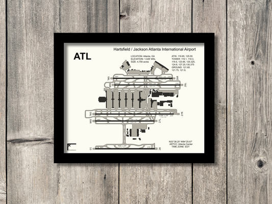 (ATL) Hartsfield / Jackson Atlanta International Airport