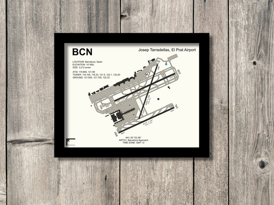 (BCN) El Prat Airport