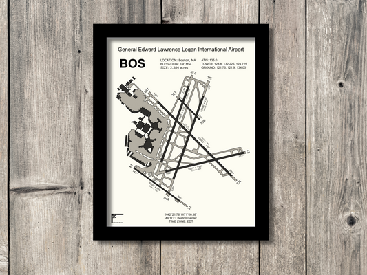 (BOS) General Edward Lawrence Logan International Airport