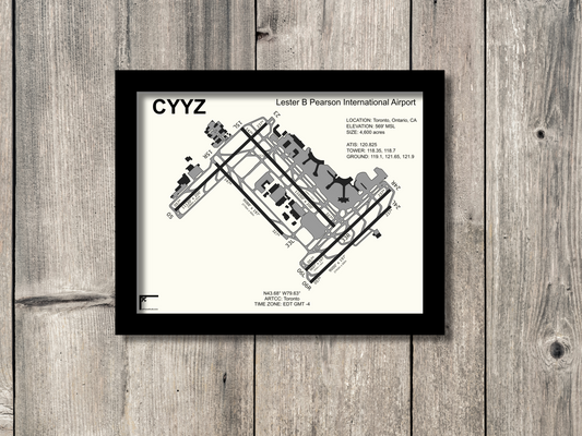 (CYYZ) Lester B Pearson International Airport