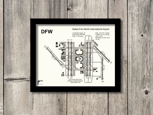 (DFW) Dallas-Fort Worth International Airport