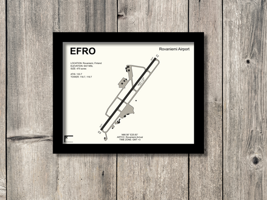 (EFRO) Rovaniemi Airport