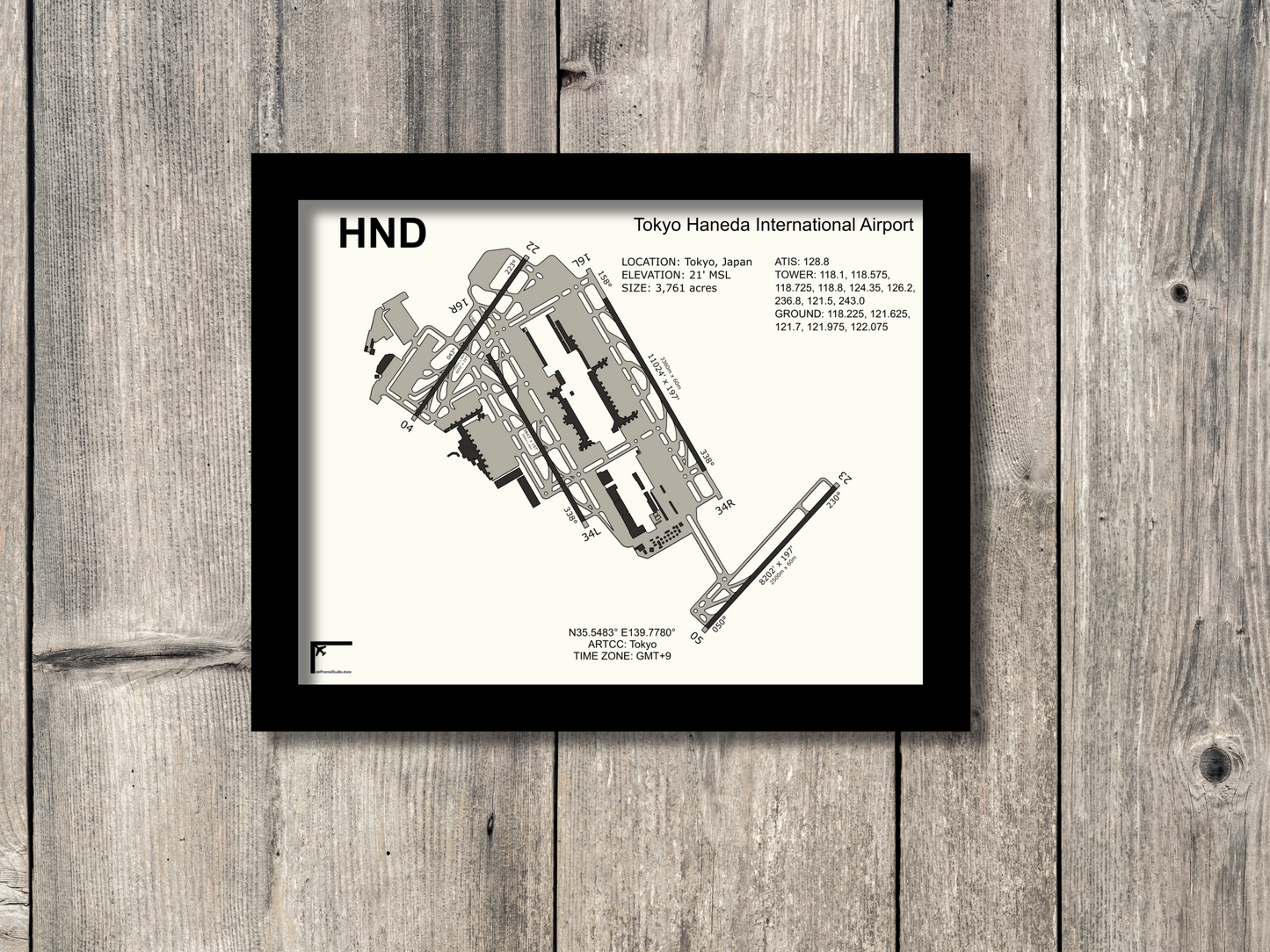 (HND) Tokyo Haneda International Airport