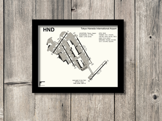 (HND) Tokyo Haneda International Airport