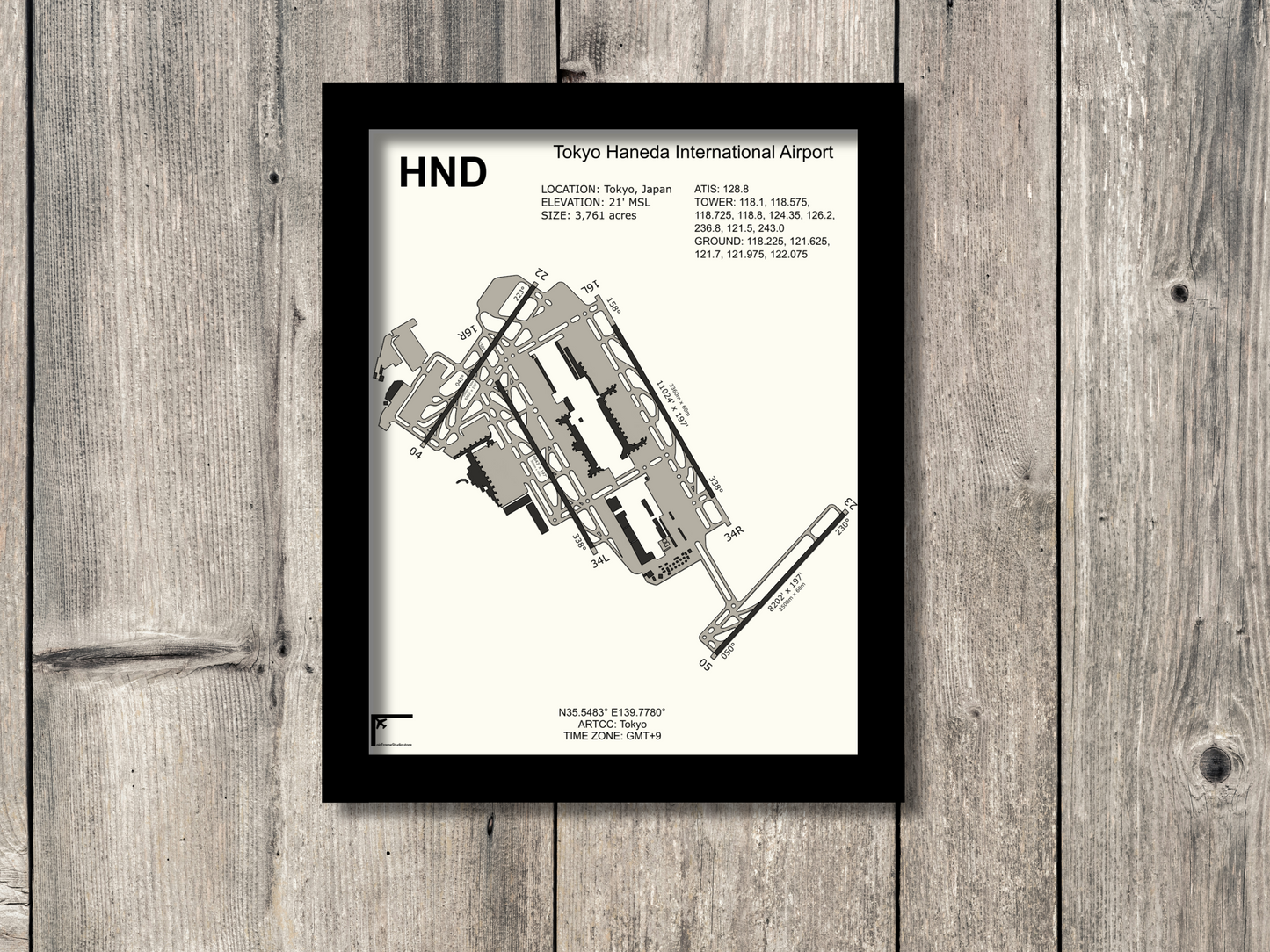 (HND) Tokyo Haneda International Airport