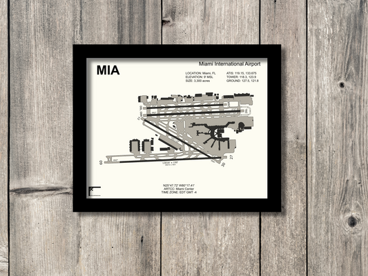 (MIA) Miami International Airport