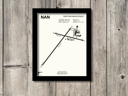 (NAN) Nadi International Airport