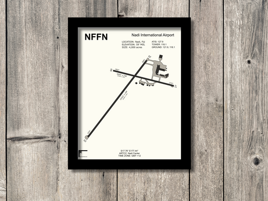 (NFFN) Nadi International Airport