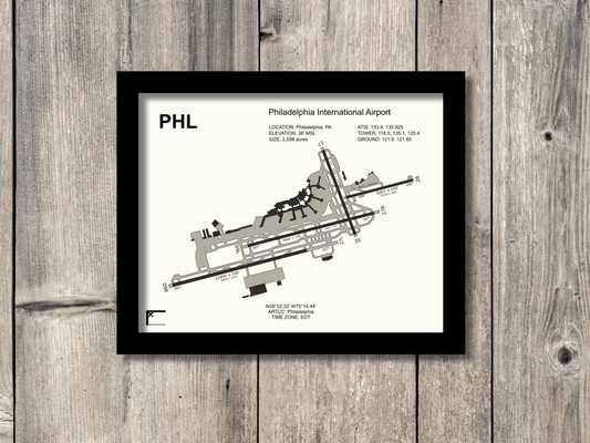 (PHL) Philadelphia International Airport
