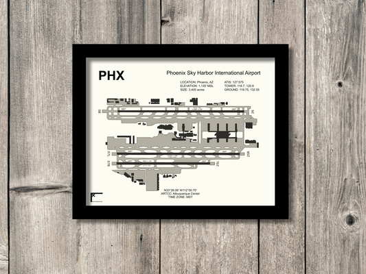(PHX) Phoenix Sky Harbor International Airport