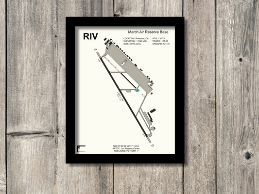 (RIV) March Air Reserve Base