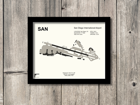 (SAN) San Diego International Airport