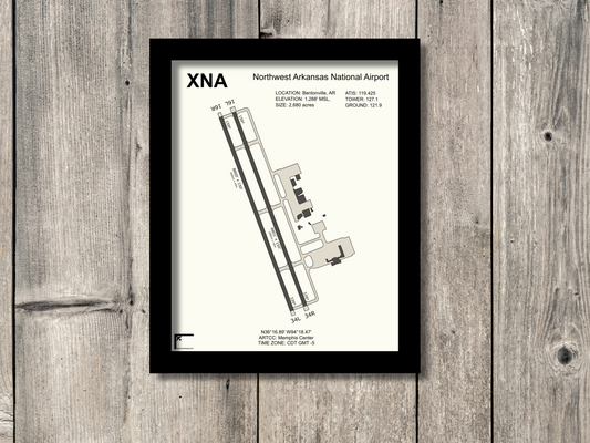 (XNA) Northwest Arkansas National Airport